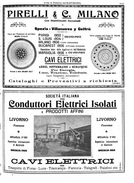 L'elettricista rivista mensile di elettrotecnica