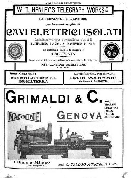 L'elettricista rivista mensile di elettrotecnica