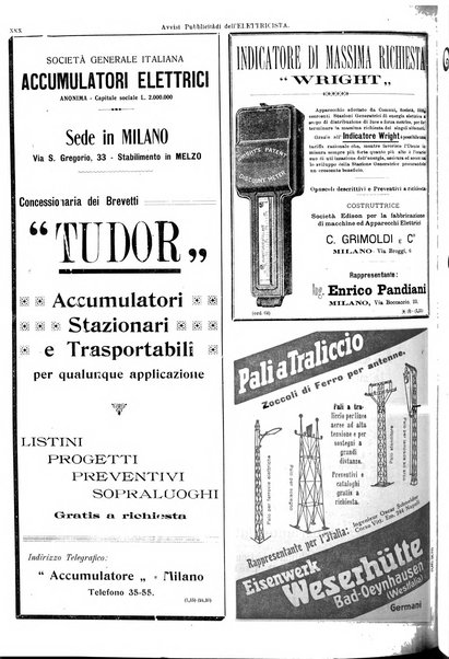 L'elettricista rivista mensile di elettrotecnica