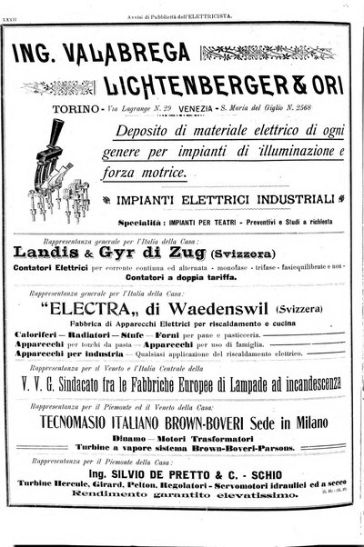 L'elettricista rivista mensile di elettrotecnica