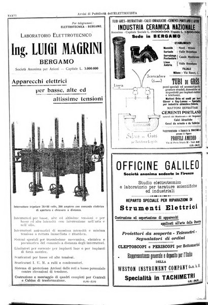 L'elettricista rivista mensile di elettrotecnica