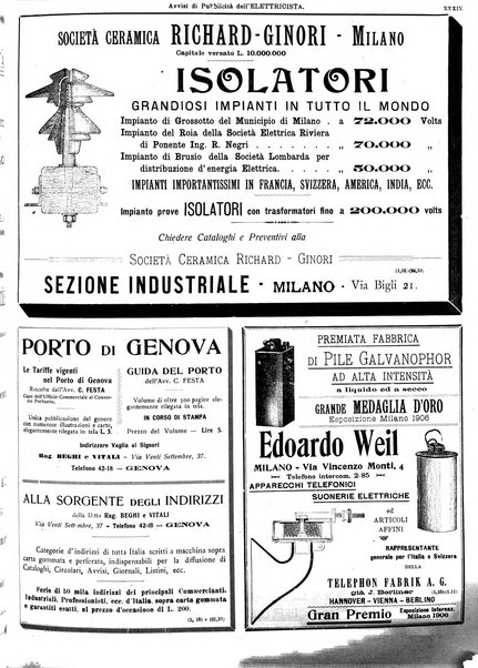 L'elettricista rivista mensile di elettrotecnica