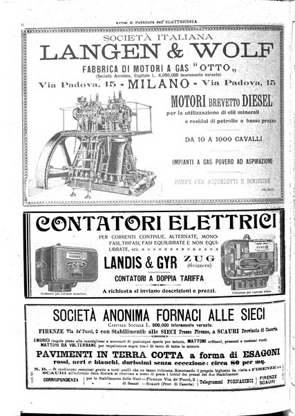 L'elettricista rivista mensile di elettrotecnica