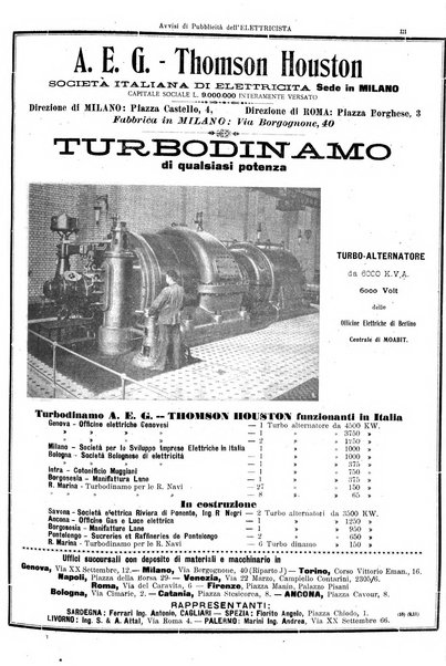 L'elettricista rivista mensile di elettrotecnica