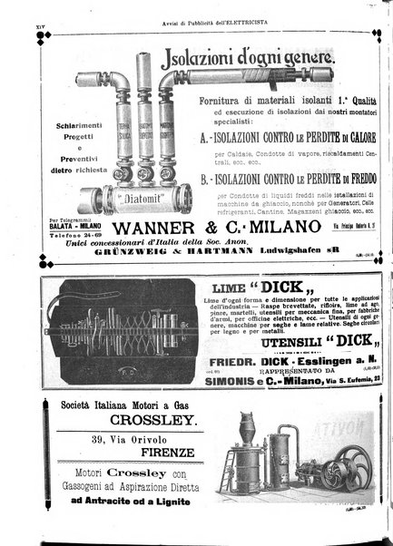 L'elettricista rivista mensile di elettrotecnica