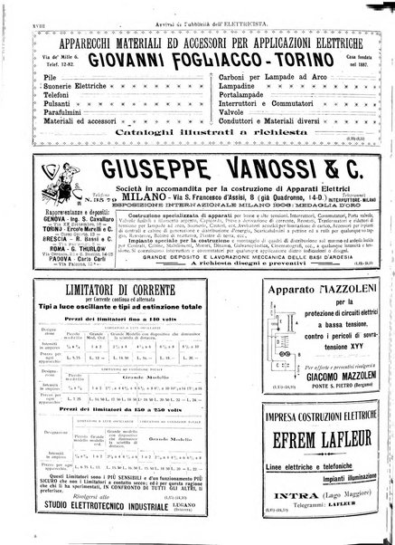 L'elettricista rivista mensile di elettrotecnica