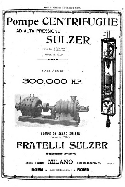 L'elettricista rivista mensile di elettrotecnica