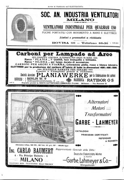 L'elettricista rivista mensile di elettrotecnica