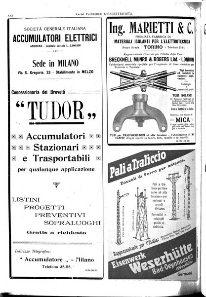 L'elettricista rivista mensile di elettrotecnica