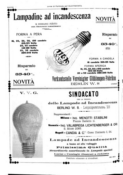 L'elettricista rivista mensile di elettrotecnica