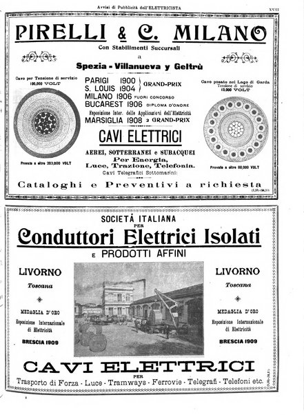 L'elettricista rivista mensile di elettrotecnica