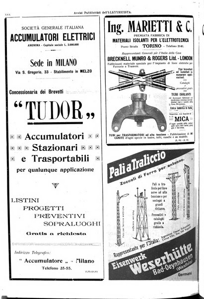 L'elettricista rivista mensile di elettrotecnica