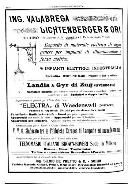 L'elettricista rivista mensile di elettrotecnica