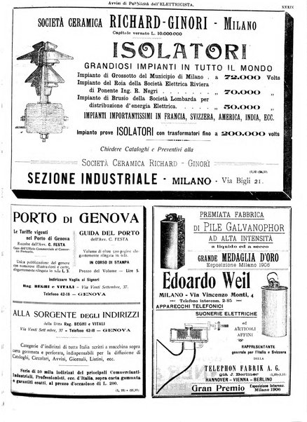 L'elettricista rivista mensile di elettrotecnica