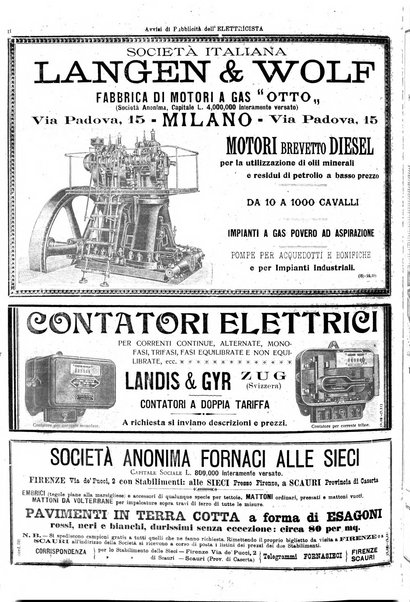 L'elettricista rivista mensile di elettrotecnica