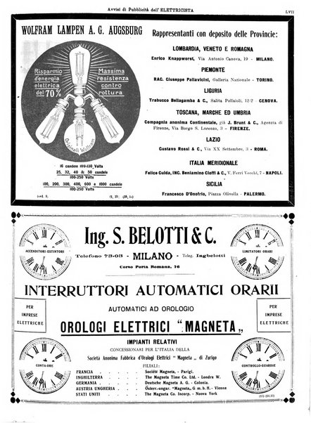 L'elettricista rivista mensile di elettrotecnica