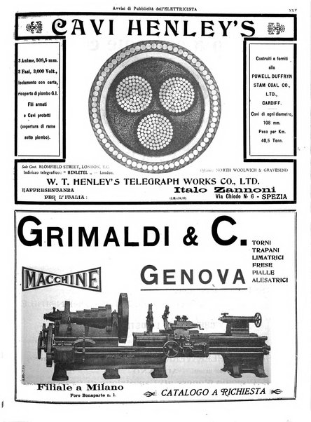 L'elettricista rivista mensile di elettrotecnica