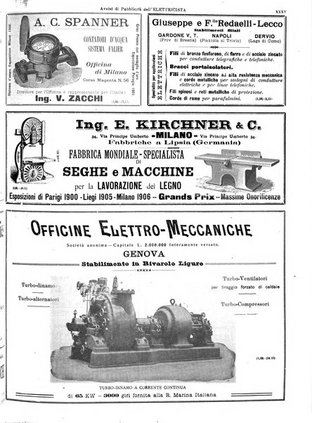 L'elettricista rivista mensile di elettrotecnica