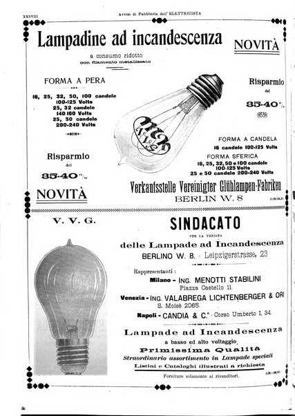 L'elettricista rivista mensile di elettrotecnica