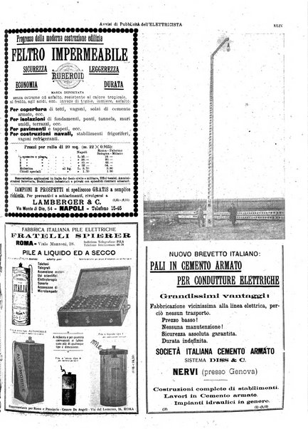 L'elettricista rivista mensile di elettrotecnica