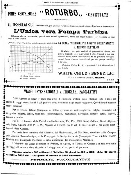 L'elettricista rivista mensile di elettrotecnica