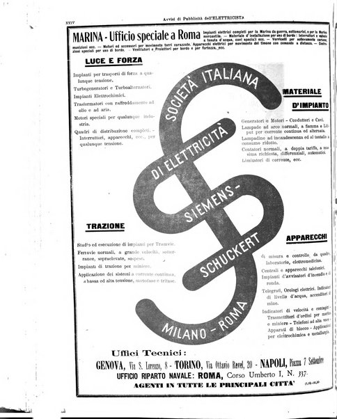 L'elettricista rivista mensile di elettrotecnica