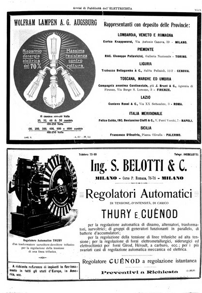 L'elettricista rivista mensile di elettrotecnica