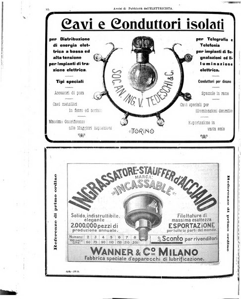 L'elettricista rivista mensile di elettrotecnica