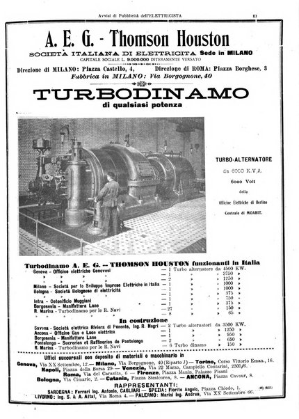 L'elettricista rivista mensile di elettrotecnica