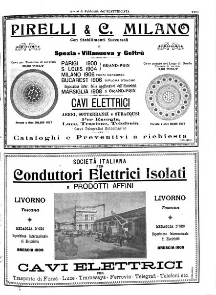 L'elettricista rivista mensile di elettrotecnica