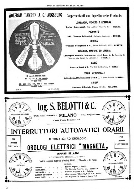 L'elettricista rivista mensile di elettrotecnica