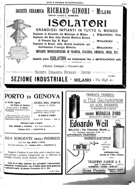 L'elettricista rivista mensile di elettrotecnica