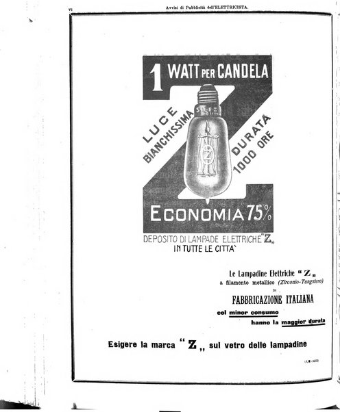 L'elettricista rivista mensile di elettrotecnica