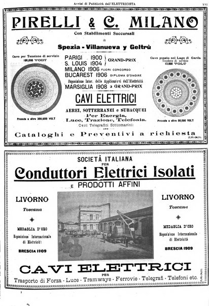 L'elettricista rivista mensile di elettrotecnica