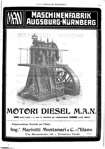 L'elettricista rivista mensile di elettrotecnica