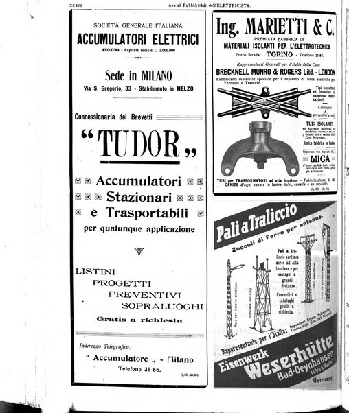 L'elettricista rivista mensile di elettrotecnica