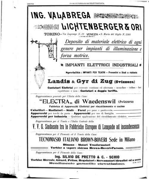 L'elettricista rivista mensile di elettrotecnica