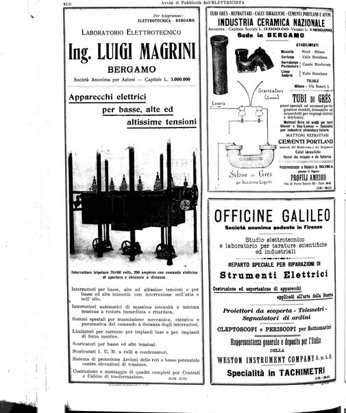 L'elettricista rivista mensile di elettrotecnica