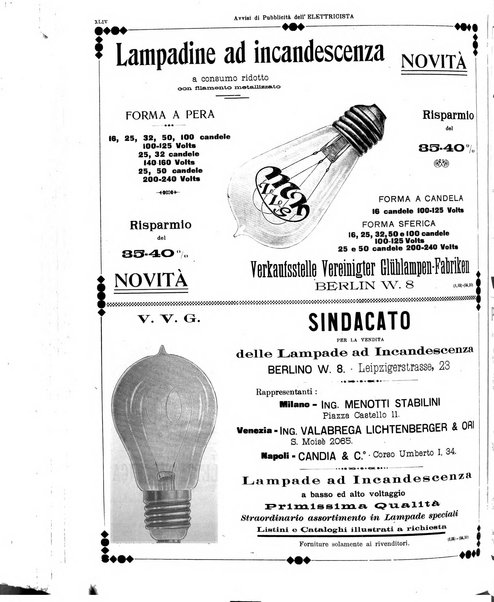 L'elettricista rivista mensile di elettrotecnica