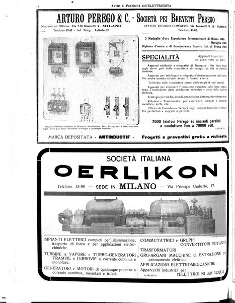 L'elettricista rivista mensile di elettrotecnica