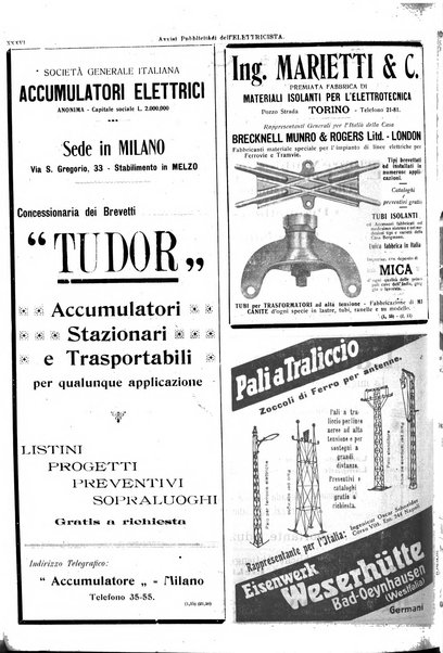 L'elettricista rivista mensile di elettrotecnica