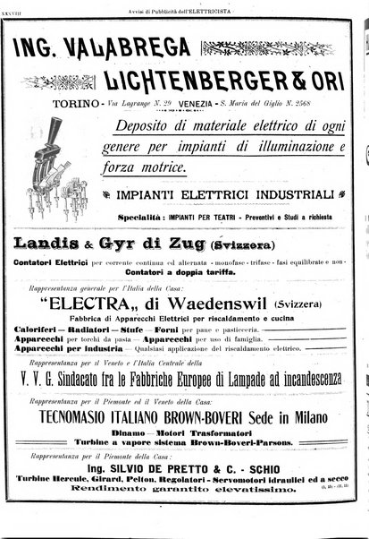 L'elettricista rivista mensile di elettrotecnica