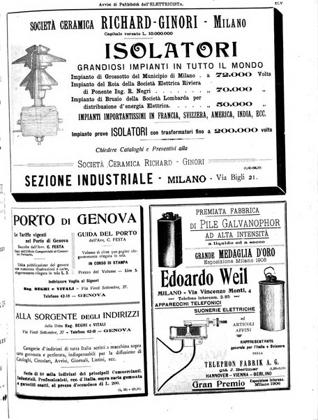 L'elettricista rivista mensile di elettrotecnica