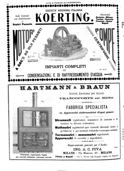 L'elettricista rivista mensile di elettrotecnica