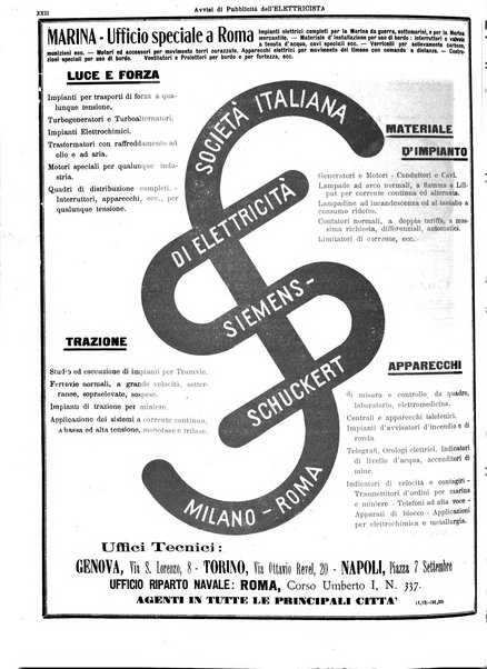 L'elettricista rivista mensile di elettrotecnica