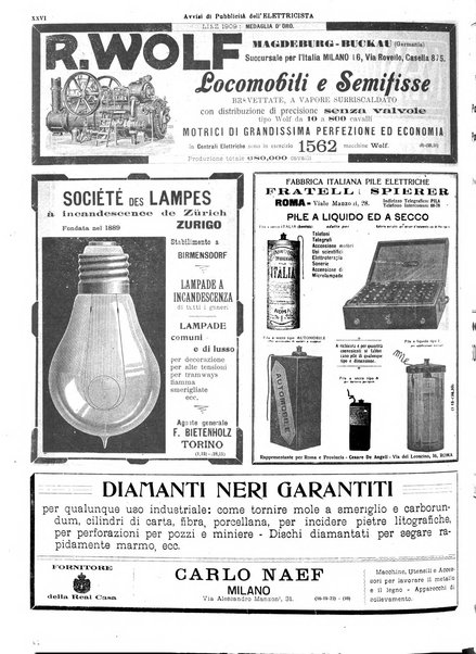 L'elettricista rivista mensile di elettrotecnica