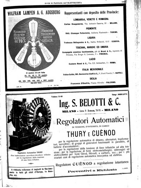 L'elettricista rivista mensile di elettrotecnica