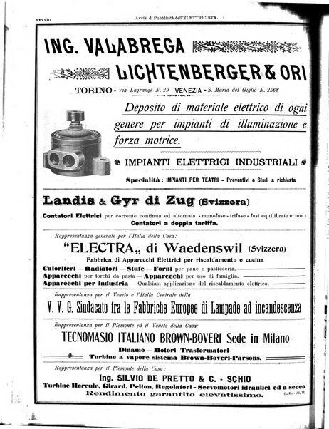 L'elettricista rivista mensile di elettrotecnica