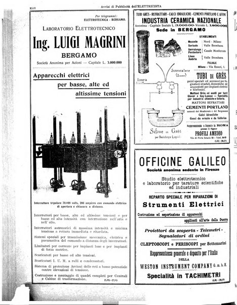 L'elettricista rivista mensile di elettrotecnica