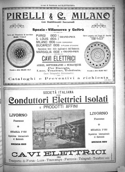 L'elettricista rivista mensile di elettrotecnica